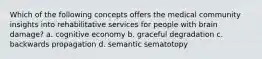 Which of the following concepts offers the medical community insights into rehabilitative services for people with brain damage? a. cognitive economy b. graceful degradation c. backwards propagation d. semantic sematotopy