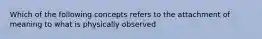 Which of the following concepts refers to the attachment of meaning to what is physically observed