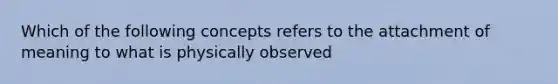 Which of the following concepts refers to the attachment of meaning to what is physically observed