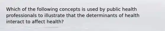 Which of the following concepts is used by public health professionals to illustrate that the determinants of health interact to affect health?