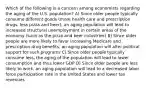 Which of the following is a concern among economists regarding the aging of the U.S. population? A) Since older people typically consume different goods (more health care and prescription drugs, less pizza and beer), an aging population will lead to increased structural unemployment in certain areas of the economy (such as the pizza and beer industries) B) Since older people are more likely to favor increasing Medicare and prescription drug benefits, an aging population will alter political support for such programs C) Since older people typically consume less, the aging of the population will lead to lower consumption and thus lower GDP D) Since older people are less likely to work, an aging population will lead to a decreased labor force participation rate in the United States and lower tax revenues