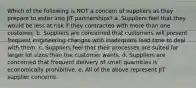 Which of the following is NOT a concern of suppliers as they prepare to enter into JIT partnerships? a. Suppliers feel that they would be less at risk if they contracted with more than one customer. b. Suppliers are concerned that customers will present frequent engineering changes with inadequate lead time to deal with them. c. Suppliers feel that their processes are suited for larger lot sizes than the customer wants. d. Suppliers are concerned that frequent delivery of small quantities is economically prohibitive. e. All of the above represent JIT supplier concerns.