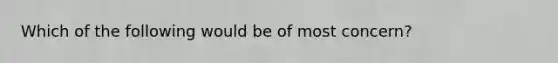 Which of the following would be of most concern?