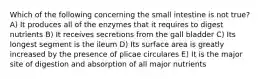 Which of the following concerning the small intestine is not true? A) It produces all of the enzymes that it requires to digest nutrients B) It receives secretions from the gall bladder C) Its longest segment is the ileum D) Its surface area is greatly increased by the presence of plicae circulares E) It is the major site of digestion and absorption of all major nutrients