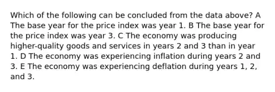 Which of the following can be concluded from the data above? A The base year for the price index was year 1. B The base year for the price index was year 3. C The economy was producing higher-quality goods and services in years 2 and 3 than in year 1. D The economy was experiencing inflation during years 2 and 3. E The economy was experiencing deflation during years 1, 2, and 3.