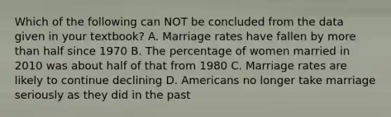 Which of the following can NOT be concluded from the data given in your textbook? A. Marriage rates have fallen by more than half since 1970 B. The percentage of women married in 2010 was about half of that from 1980 C. Marriage rates are likely to continue declining D. Americans no longer take marriage seriously as they did in the past