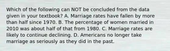 Which of the following can NOT be concluded from the data given in your textbook? A. Marriage rates have fallen by more than half since 1970. B. The percentage of women married in 2010 was about half of that from 1980. C. Marriage rates are likely to continue declining. D. Americans no longer take marriage as seriously as they did in the past.