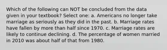 Which of the following can NOT be concluded from the data given in your textbook? Select one: a. Americans no longer take marriage as seriously as they did in the past. b. Marriage rates have fallen by more than half since 1970. c. Marriage rates are likely to continue declining. d. The percentage of women married in 2010 was about half of that from 1980.