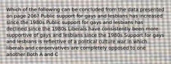 Which of the following can be concluded from the data presented on page 206? Public support for gays and lesbians has increased since the 1980s Public support for gays and lesbians has declined since the 1980s Liberals have consistently been more supportive of gays and lesbians since the 1980s Support for gays and lesbians is reflective of a political culture war in which liberals and conservatives are completely opposed to one another Both A and C