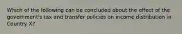 Which of the following can be concluded about the effect of the government's tax and transfer policies on income distribution in Country X?