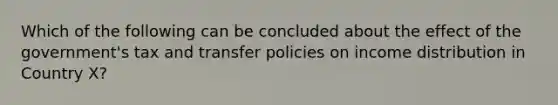 Which of the following can be concluded about the effect of the government's tax and transfer policies on income distribution in Country X?