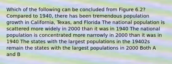 Which of the following can be concluded from Figure 6.2? Compared to 1940, there has been tremendous population growth in California, Texas, and Florida The national population is scattered more widely in 2000 than it was in 1940 The national population is concentrated more narrowly in 2000 than it was in 1940 The states with the largest populations in the 19402s remain the states with the largest populations in 2000 Both A and B