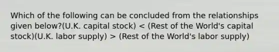 Which of the following can be concluded from the relationships given below?(U.K. capital stock) (Rest of the World's labor supply)