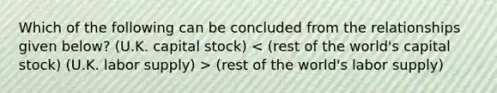 Which of the following can be concluded from the relationships given below? (U.K. capital stock) (rest of the world's labor supply)