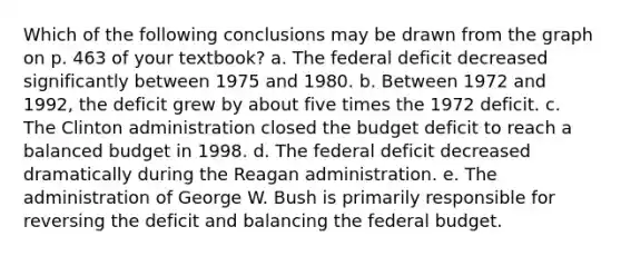 Which of the following conclusions may be drawn from the graph on p. 463 of your textbook? a. The federal deficit decreased significantly between 1975 and 1980. b. Between 1972 and 1992, the deficit grew by about five times the 1972 deficit. c. The Clinton administration closed the budget deficit to reach a balanced budget in 1998. d. The federal deficit decreased dramatically during the Reagan administration. e. The administration of George W. Bush is primarily responsible for reversing the deficit and balancing the federal budget.