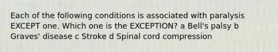 Each of the following conditions is associated with paralysis EXCEPT one. Which one is the EXCEPTION? a Bell's palsy b Graves' disease c Stroke d Spinal cord compression