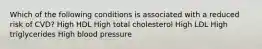 Which of the following conditions is associated with a reduced risk of CVD? High HDL High total cholesterol High LDL High triglycerides High blood pressure