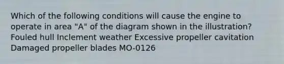 Which of the following conditions will cause the engine to operate in area "A" of the diagram shown in the illustration? Fouled hull Inclement weather Excessive propeller cavitation Damaged propeller blades MO-0126