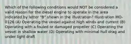 Which of the following conditions would NOT be considered a valid reason for the diesel engine to operate in the area indicated by letter "B" shown in the illustration? Illustration MO-0126 (A) Operating the vessel against high winds and current (B) Operating with a fouled or damaged propeller (C) Operating the vessel in shallow water (D) Operating with minimal hull drag and under light draft