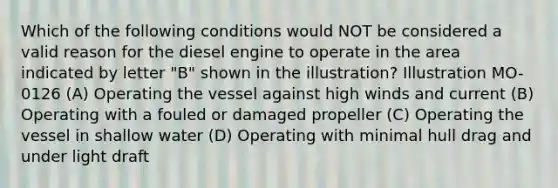 Which of the following conditions would NOT be considered a valid reason for the diesel engine to operate in the area indicated by letter "B" shown in the illustration? Illustration MO-0126 (A) Operating the vessel against high winds and current (B) Operating with a fouled or damaged propeller (C) Operating the vessel in shallow water (D) Operating with minimal hull drag and under light draft