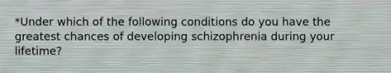 *Under which of the following conditions do you have the greatest chances of developing schizophrenia during your lifetime?