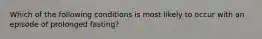 Which of the following conditions is most likely to occur with an episode of prolonged fasting?