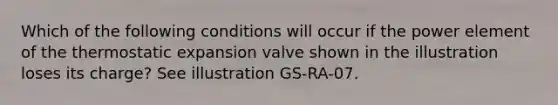 Which of the following conditions will occur if the power element of the thermostatic expansion valve shown in the illustration loses its charge? See illustration GS-RA-07.