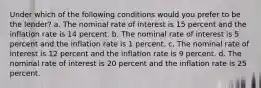 Under which of the following conditions would you prefer to be the lender? a. The nominal rate of interest is 15 percent and the inflation rate is 14 percent. b. The nominal rate of interest is 5 percent and the inflation rate is 1 percent. c. The nominal rate of interest is 12 percent and the inflation rate is 9 percent. d. The nominal rate of interest is 20 percent and the inflation rate is 25 percent.