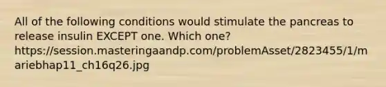 All of the following conditions would stimulate the pancreas to release insulin EXCEPT one. Which one?https://session.masteringaandp.com/problemAsset/2823455/1/mariebhap11_ch16q26.jpg