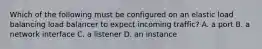 Which of the following must be configured on an elastic load balancing load balancer to expect incoming traffic? A. a port B. a network interface C. a listener D. an instance