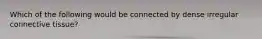 Which of the following would be connected by dense irregular connective tissue?