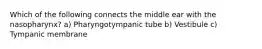 Which of the following connects the middle ear with the nasopharynx? a) Pharyngotympanic tube b) Vestibule c) Tympanic membrane