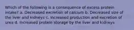 Which of the following is a consequence of excess protein intake? a. Decreased excretion of calcium b. Decreased size of the liver and kidneys c. Increased production and excretion of urea d. Increased protein storage by the liver and kidneys