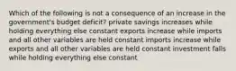 Which of the following is not a consequence of an increase in the government's budget deficit? private savings increases while holding everything else constant exports increase while imports and all other variables are held constant imports increase while exports and all other variables are held constant investment falls while holding everything else constant