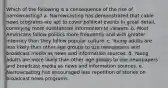 Which of the following is a consequence of the rise of narrowcasting? a. Narrowcasting has demonstrated that cable news programs are apt to cover political events in great detail, conveying more substantive information to viewers. b. Most Americans follow politics more frequently and with greater intensity than they follow popular culture. c. Young adults are less likely than other age groups to use newspapers and broadcast media as news and information sources. d. Young adults are more likely than other age groups to use newspapers and broadcast media as news and information sources. e. Narrowcasting has encouraged less repetition of stories on broadcast news programs.