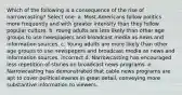 Which of the following is a consequence of the rise of narrowcasting? Select one: a. Most Americans follow politics more frequently and with greater intensity than they follow popular culture. b. Young adults are less likely than other age groups to use newspapers and broadcast media as news and information sources. c. Young adults are more likely than other age groups to use newspapers and broadcast media as news and information sources. incorrect d. Narrowcasting has encouraged less repetition of stories on broadcast news programs. e. Narrowcasting has demonstrated that cable news programs are apt to cover political events in great detail, conveying more substantive information to viewers.