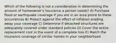 Which of the following is not a consideration in determining the amount of homeowner's insurance a person needs? A) Purchase flood or earthquake coverage if you are in an area prone to these occurrences B) Protect against the effect of inflation eroding away your coverage C) Determine if detached structures are adequately covered under standard policies D) Cover the entire replacement cost in the event of a complete loss E) Match the insurance coverage of similar homes in your neighborhood