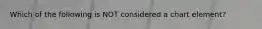 Which of the following is NOT considered a chart element?