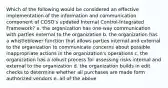 Which of the following would be considered an effective implementation of the information and communication component of COSO's updated Internal Control-Integrated Framework? a. the organization has one-way communication with parties external to the organization b. the organization has a whistleblower function that allows parties internal and external to the organization to communicate concerns about possible inappropriate actions in the organization's operations c. the organization has a robust process for assessing risks internal and external to the organization d. the organization builds in edit checks to determine whether all purchases are made form authorized vendors e. all of the above