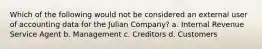 Which of the following would not be considered an external user of accounting data for the Julian Company? a. Internal Revenue Service Agent b. Management c. Creditors d. Customers