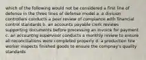 which of the following would not be considered a first line of defense in the three lines of defense model a. a division controllers conducts a peer review of compiance with financial control standards b. an accounts payable clerk reviews supporting documents before processing an invoice for payment c. an accountng supervisor conducts a monthly review to ensure all reconciliations were completed properly d. a production line worker inspects finished goods to ensure the compnay's quality standards