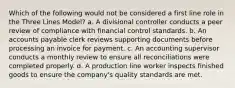 Which of the following would not be considered a first line role in the Three Lines Model? a. A divisional controller conducts a peer review of compliance with financial control standards. b. An accounts payable clerk reviews supporting documents before processing an invoice for payment. c. An accounting supervisor conducts a monthly review to ensure all reconciliations were completed properly. d. A production line worker inspects finished goods to ensure the company's quality standards are met.