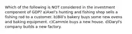 Which of the following is NOT considered in the investment component of GDP? a)Axel's hunting and fishing shop sells a fishing rod to a customer. b)Bill's bakery buys some new ovens and baking equipment. c)Cammie buys a new house. d)Daryl's company builds a new factory.