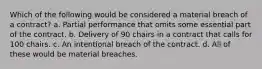 Which of the following would be considered a material breach of a contract? a. Partial performance that omits some essential part of the contract. b. Delivery of 90 chairs in a contract that calls for 100 chairs. c. An intentional breach of the contract. d. All of these would be material breaches.