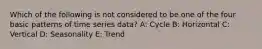 Which of the following is not considered to be one of the four basic patterns of time series data? A: Cycle B: Horizontal C: Vertical D: Seasonality E: Trend
