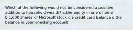 Which of the following would not be considered a positive addition to household wealth? a.the equity in one's home b.1,000 shares of Microsoft stock c.a credit card balance d.the balance in your checking account