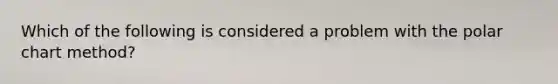 Which of the following is considered a problem with the polar chart method?