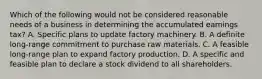 Which of the following would not be considered reasonable needs of a business in determining the accumulated earnings tax? A. Specific plans to update factory machinery. B. A definite long-range commitment to purchase raw materials. C. A feasible long-range plan to expand factory production. D. A specific and feasible plan to declare a stock dividend to all shareholders.