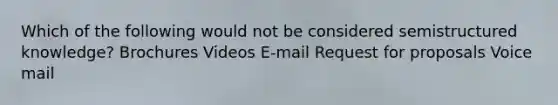 Which of the following would not be considered semistructured knowledge? Brochures Videos E-mail Request for proposals Voice mail