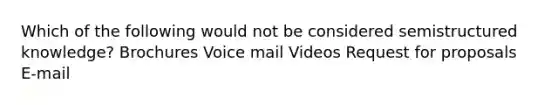 Which of the following would not be considered semistructured knowledge? Brochures Voice mail Videos Request for proposals E-mail